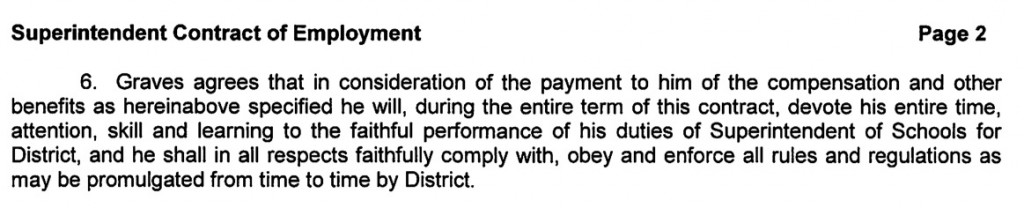 Mitchell School District superintendent's contract, Clause 6, issued 2015.06.09.