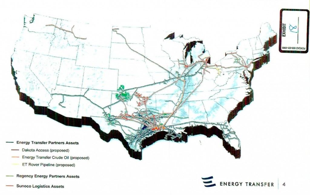 Energy Transfer Partners Asset Overview