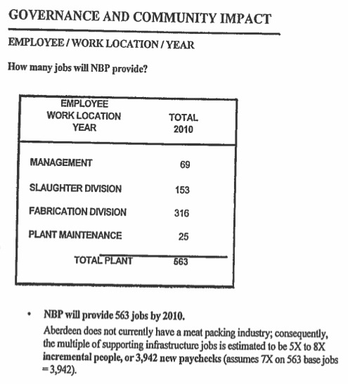 SDRC NBP Offering 20100110 jobs