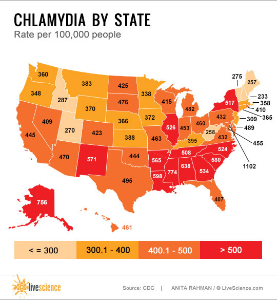 Map of chlamydia rates by state, 2012