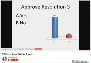 SD Synod ELCA, vote on Resolution 3 on payday lending, screen cap from live stream, 2016.06.04.