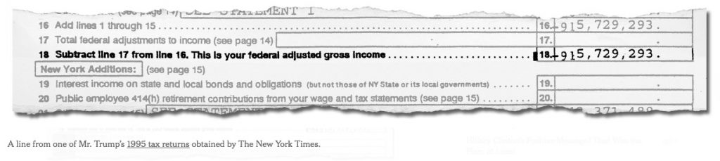 Excerpt from Trump 1995 state tax return, published by New York Times, 2016.10.01.