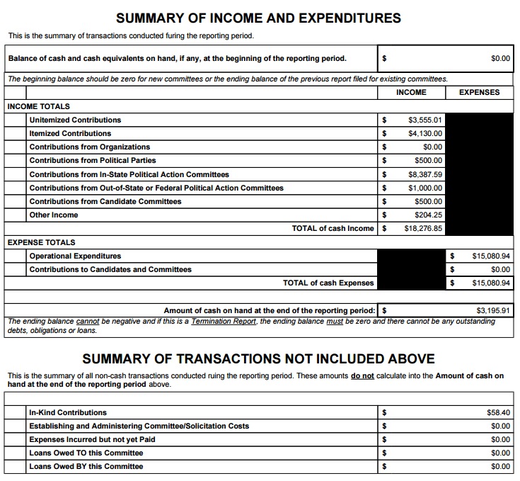 Cory Allen Heidelberger, summary, pre-general campaign finance report, submitted 2016.10.28.