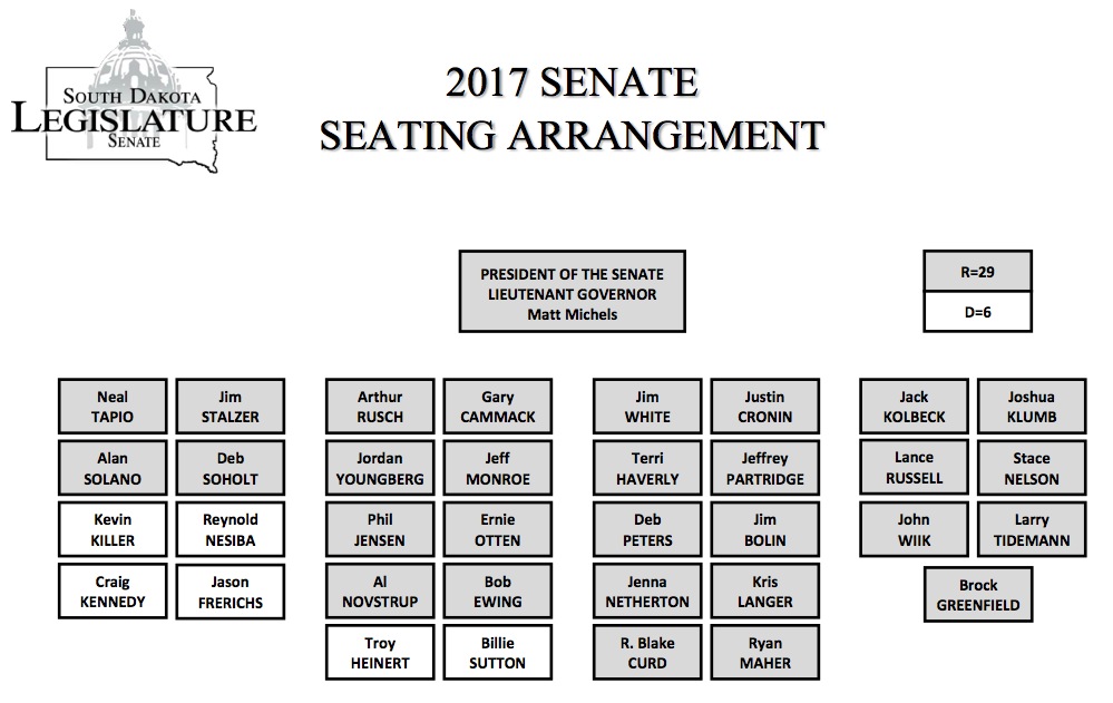 2017 Senate seating chart