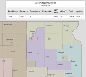District 2 map, with voter registration figures, Secretary of State's Office, 2017.12.14.