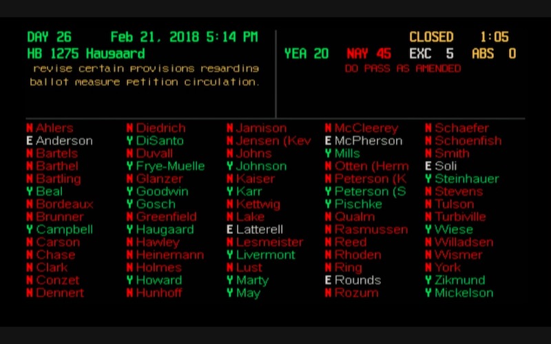HB 1275, House roll call vote, 2018.02.21,