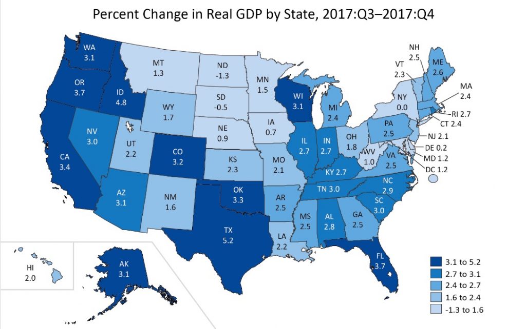 Bureau of Economic Analysis, "Gross Domestic Product by State: Fourth Quarter and Annual 2017," 2018.05.04.