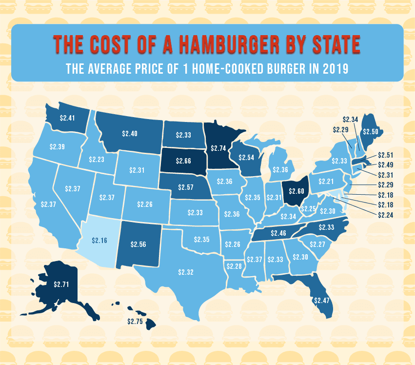 Graphic from Emily Jones, "This Is How Much a Hamburger Costs in Your State," Simple Thrifty Living, 2019.07.02.