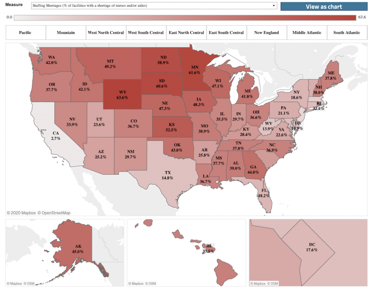 South Dakota Nursing Home Coronavirus Cases, Deaths Quadruple National