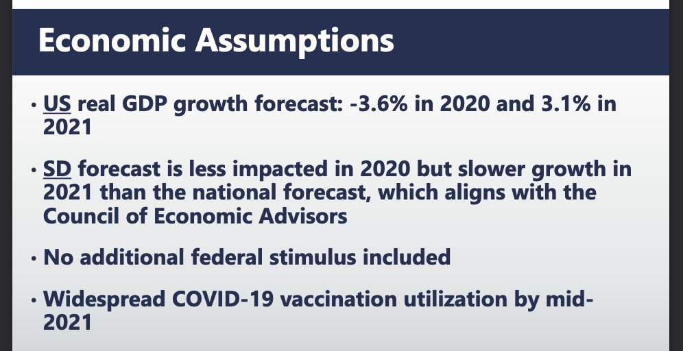 Bureau of Finance and Management, FY 2022 Budget Supplementary Slides, 2020.12.08, slide #3.