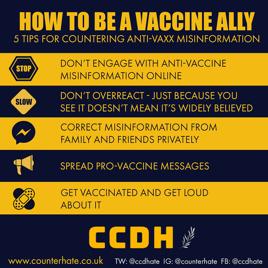 Center for Countering Digital Hate, "How to Be a Vaccine Ally," graphic from The Anti-Vaxx Playbook, Fall 2020.