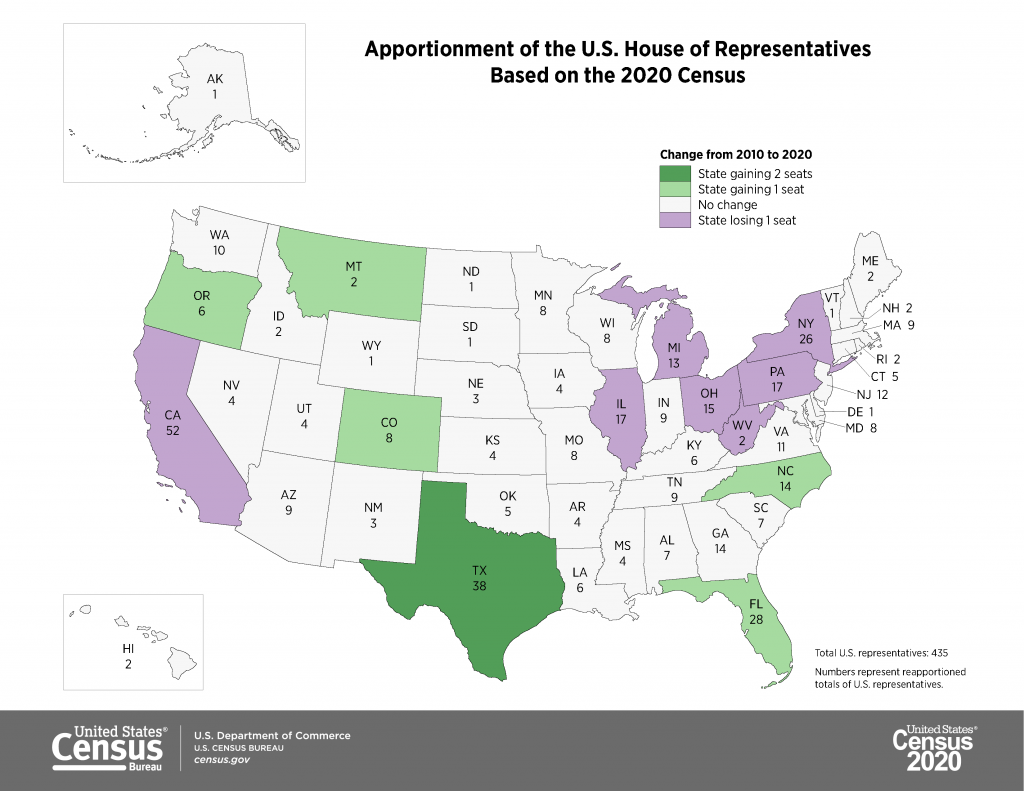 U.S. Census, Congressional Reapportionment, 2021.04.26.