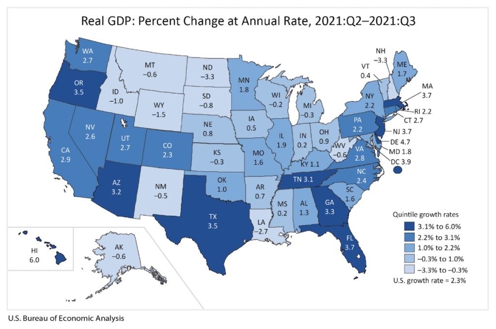 U.S. Bureau of Economic Analysis, Real GDP: Percent Change at Annual Rate, 2021:Q2–2021:Q3, 2021.12.23.