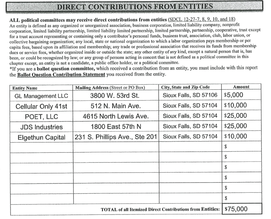 Smart Growth Sioux Falls, corporate donations, campaign finance report, filed 2022.09.06.