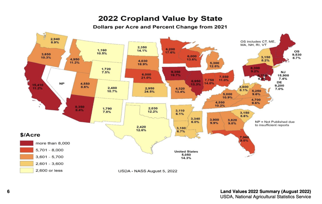 USDA, "Land Values: 2022 Summary," 2022.08.05.