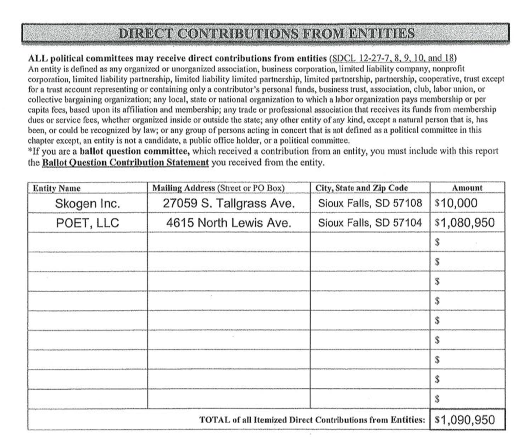 Smart Growth Sioux Falls, campaign finance disclosure, filed 2022.11.03.