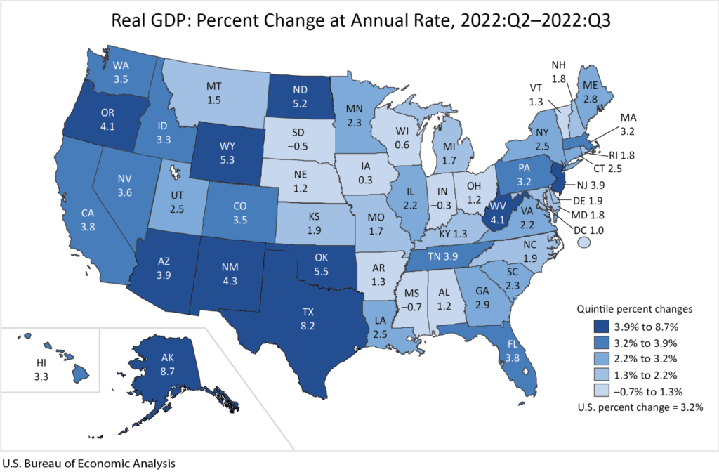 Bureau of Economic Analysis, Gross Domestic Product by State Q3 2022, 2022.12.23.