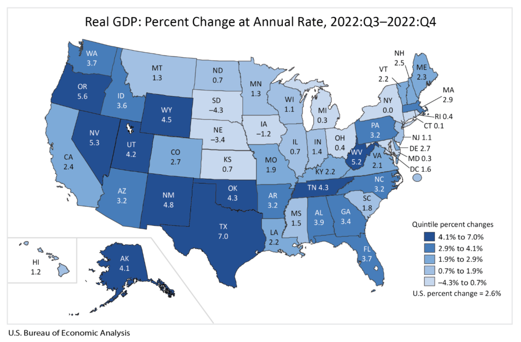 U.S. Bureau of Economic Analysis, Real GDP: Percent Change at Annual Rate from 2022 Q3 to 2022 Q4, 2023.03.31.