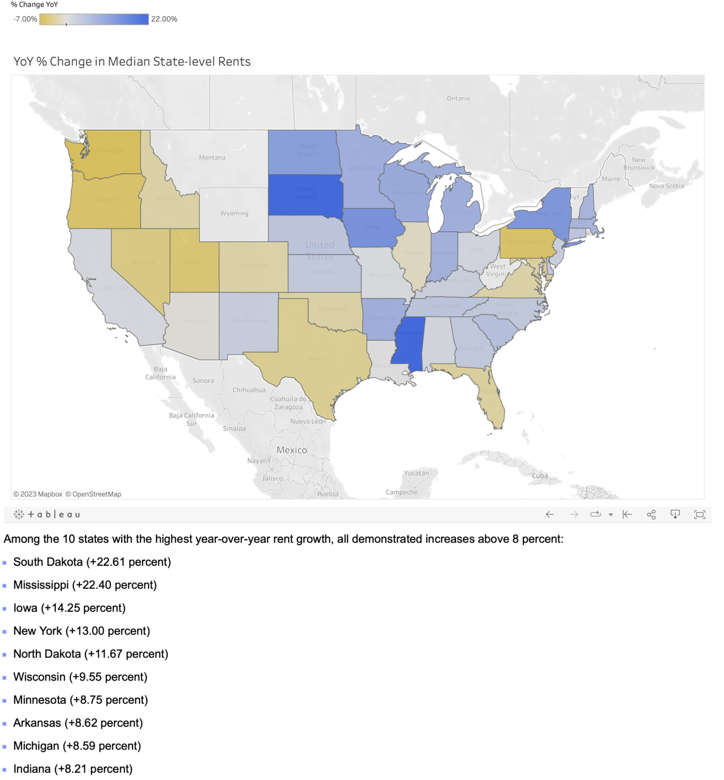 South Dakota Leads Nation in Rate of Rent Increase Dakota Free Press
