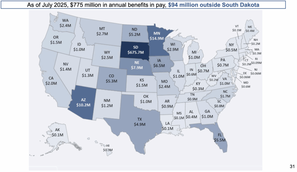 SDRS slides, 2025.12.10, p. 31.