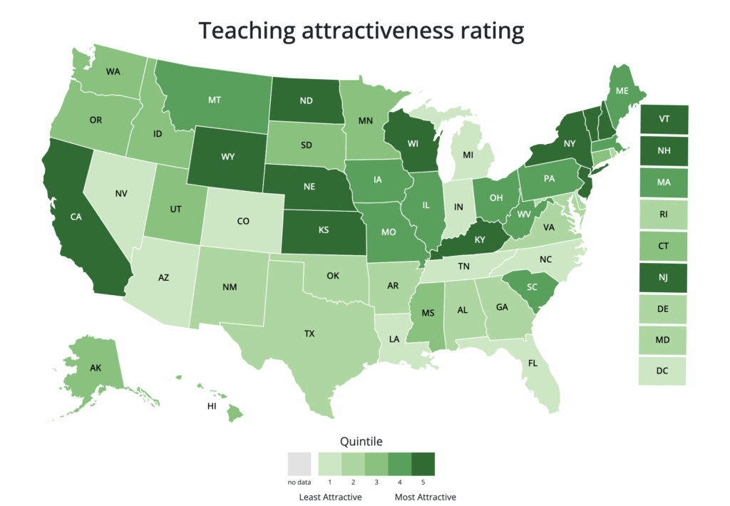 Learning Policy Institute, Teacher Attractiveness Rating, in "The State of the Teacher Workforce," 2024.07.31.