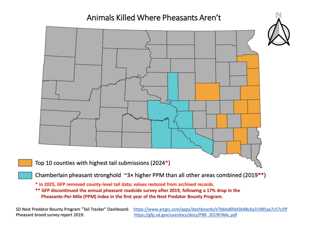 Dr. Alexey Egorov, letter to Game Fish and Parks Commission, 2026.03.01, in meeting agenda packet, 2026.03.05–06.
