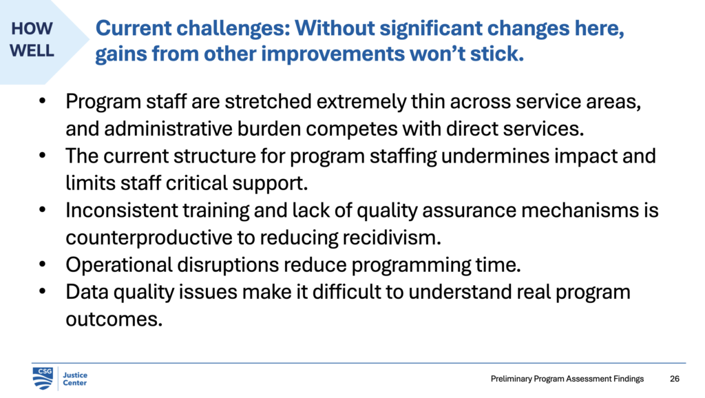 Friedman and D'Amora, 2026.04.22, slide 26.